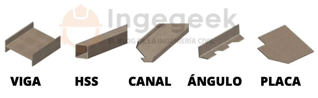 secciones de acero