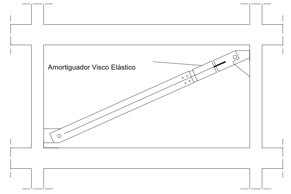 amortiguador Viscoelástico