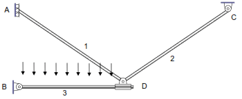 Estructura Isostática