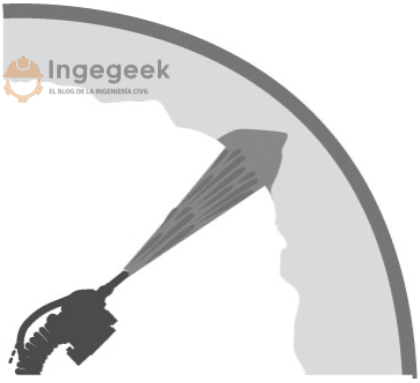 Shotcrete y su proceso constructivo