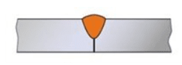 Soldadura de penetración parcial