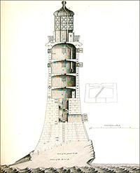 Faro de Eddystone