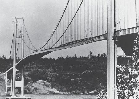 Puente estrecho de Tacoma oscilando antes de colapsar en 1940.