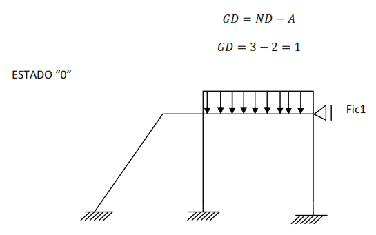 calculo del grado de desplazabilidad