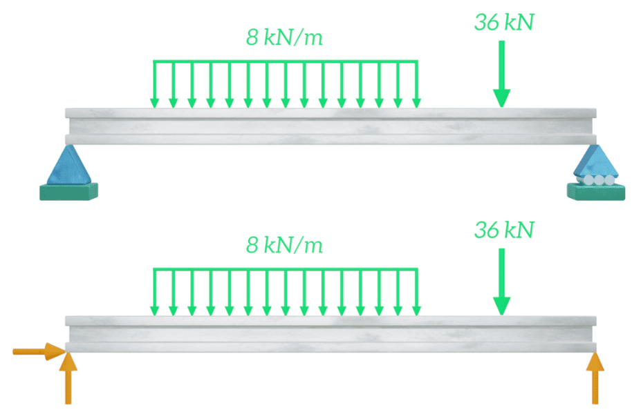 diagrama de cuerpo libre