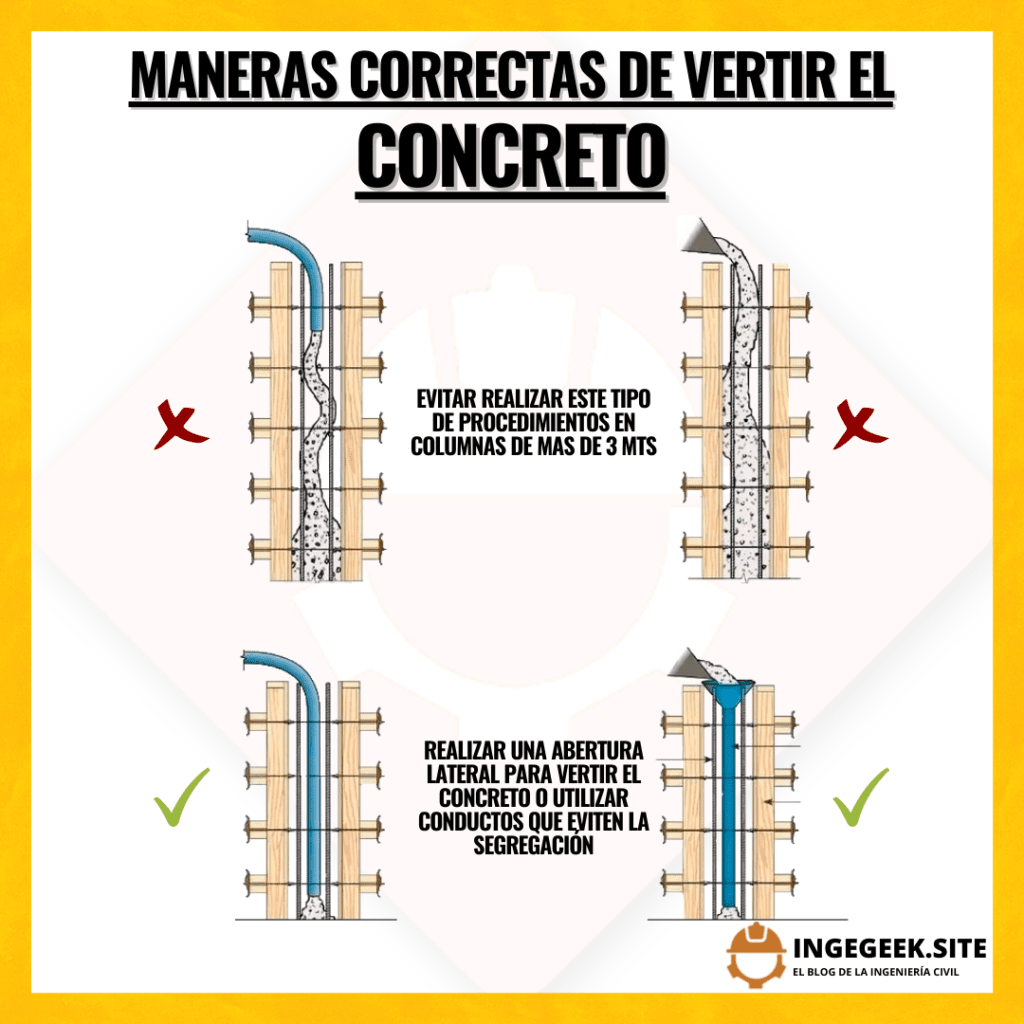 Vertido-de-concreto