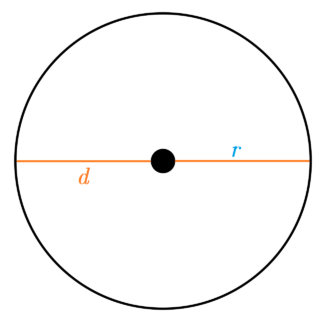 diámetro de un círculo