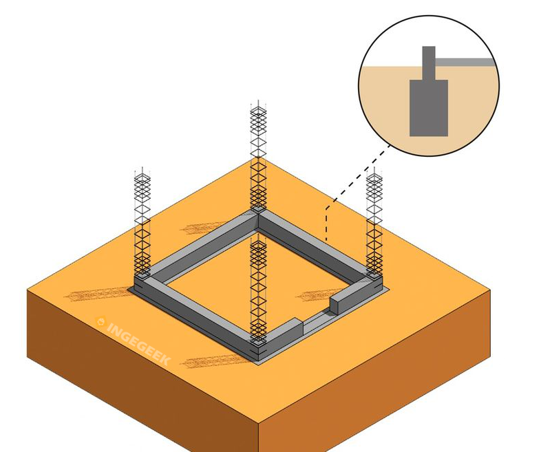 cimiento y sobrecimiento