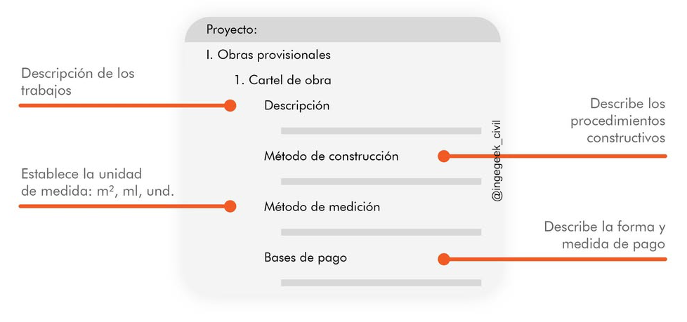 especificaciones técnicas