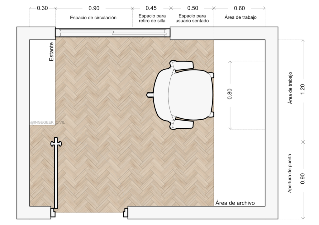 area de trabajo lineal