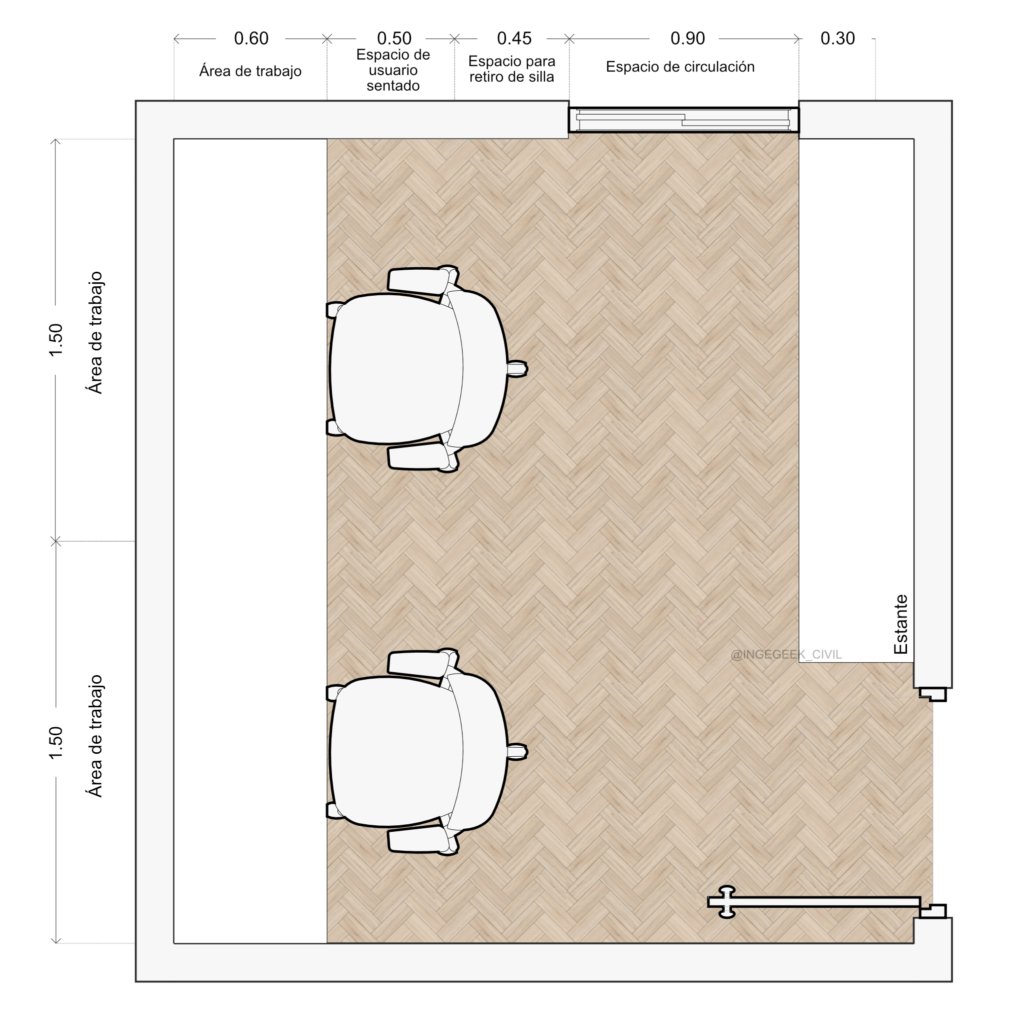 area de estudio lineal doble